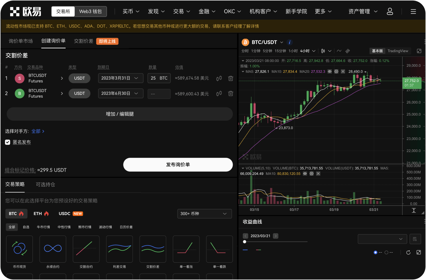 LTC的MACD指标释放什么信号